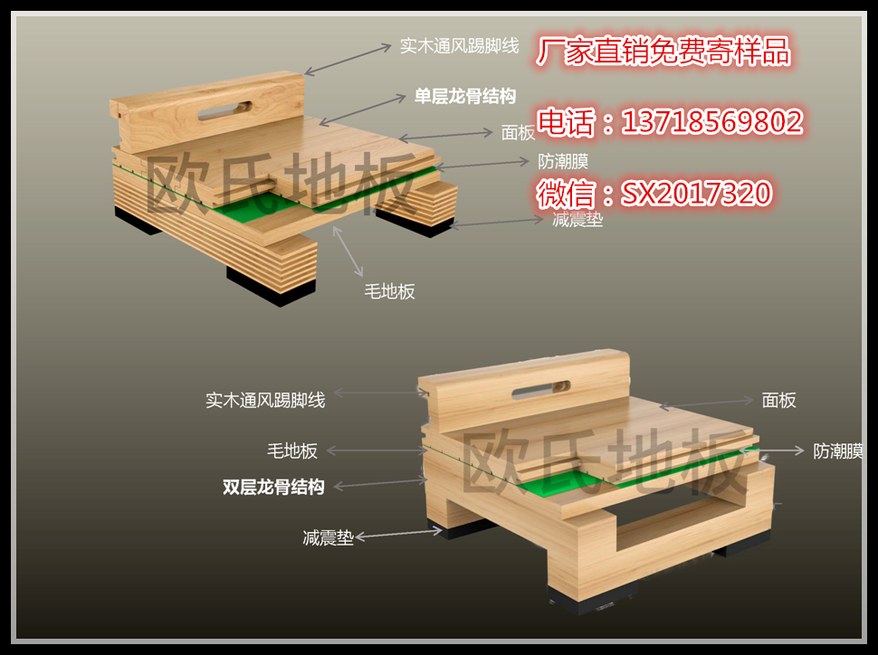 山東沂南籃球木地板價格